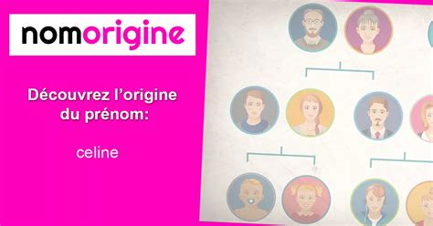 Prénom Celine : origine, signification et étymologie.